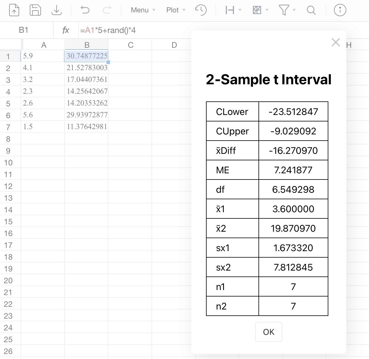Example of TI-style results